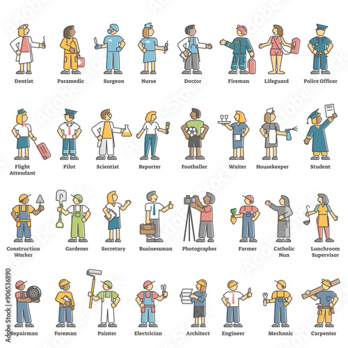 Jobs vocabulary collection to study professions and occupations outline concept, transparent background. Labeled educational career choices.