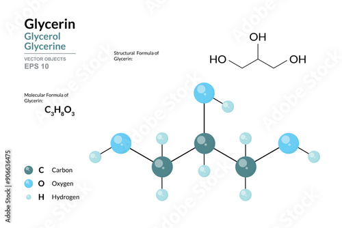 Glycerol, Glycerin, Glycerine. Structural Chemical Formula and 3d Model of Molecule. C3H8O3. Atoms with Color Coding. Vector Illustration for educational materials, scientific articles, presentations