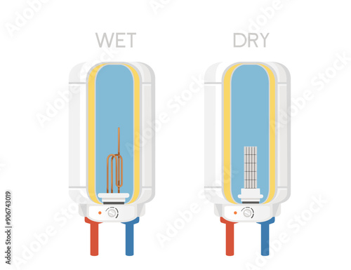 Water heaters with wet and dry heating elements. Cross-sectional of water heater with internal components. Labels highlight the differences in design and functionality. Vector illustration isolated