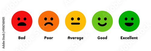 Bad, poor, average, good, excellent smile rating. Emotion levels on scale different faces icon. Satisfaction, pain feedback with emoticon concept. Colorful vector smile rating illustration.