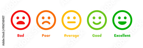 Bad, poor, average, good, excellent smile rating. Emotion levels on scale different faces icon. Satisfaction, pain feedback with emoticon concept. Colorful vector smile rating illustration.