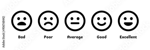 Bad, poor, average, good, excellent smile rating. Emotion levels on scale different faces icon. Satisfaction, pain feedback with emoticon concept. Black vector smile rating illustration.
