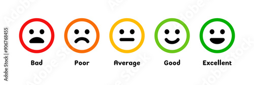 Bad, poor, average, good, excellent smile rating. Emotion levels on scale different faces icon. Satisfaction, pain feedback with emoticon concept. Colorful vector smile rating illustration.