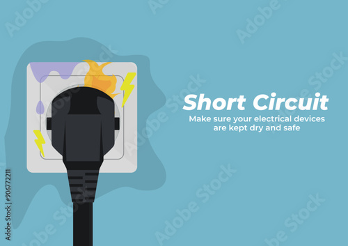 Dangerous short circuits. make sure your electrical devices are kept dry and safe. Safety poster. Fire hazard.