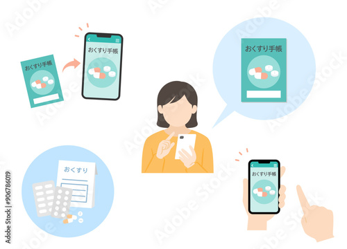 電子おくすり手帳セット