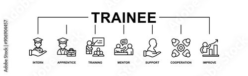 Trainee banner web icon vector illustration concept for internship training and learning program apprenticeship with an icon of intern, apprentice, training, mentor, support, cooperation and improve