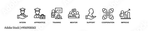 Trainee banner web icon vector illustration concept for internship training and learning program apprenticeship with an icon of intern, apprentice, training, mentor, support, cooperation and improve