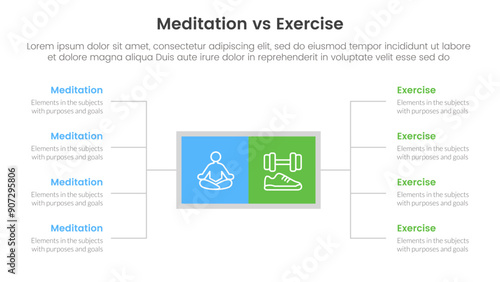meditation vs physical exercise comparison or versus concept for infographic template banner with square box and spreading description list with two point list information