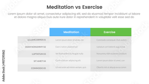 meditation vs physical exercise comparison or versus concept for infographic template banner with box table column with two point list information