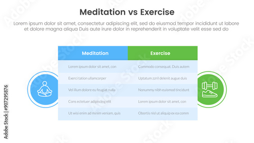 meditation vs physical exercise comparison or versus concept for infographic template banner with big table box and circle shape badge with two point list information