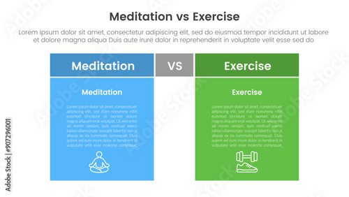 meditation vs physical exercise comparison or versus concept for infographic template banner with box table with fullcolor background block with two point list information