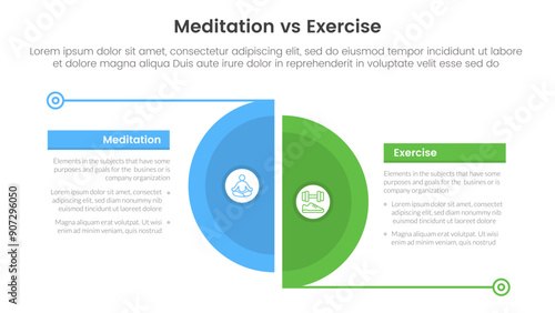 meditation vs physical exercise comparison or versus concept for infographic template banner with big slice half circle with line separation with two point list information