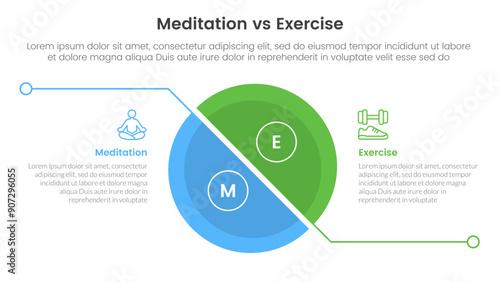 meditation vs physical exercise comparison or versus concept for infographic template banner with big slice half circle with line separation with two point list information