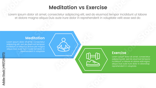 meditation vs physical exercise comparison or versus concept for infographic template banner with big rectangle with arrow edge and hexagon with two point list information