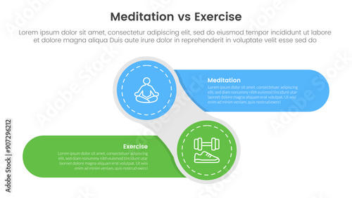 meditation vs physical exercise comparison or versus concept for infographic template banner with creative circle and round rectangle shape left and right with two point list information