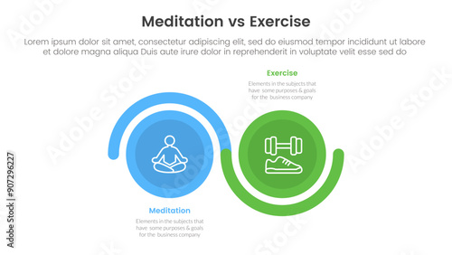 Wallpaper Mural meditation vs physical exercise comparison or versus concept for infographic template banner with big circle wave up and down with two point list information Torontodigital.ca