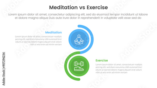 meditation vs physical exercise comparison or versus concept for infographic template banner with vertical circle stack wave with two point list information