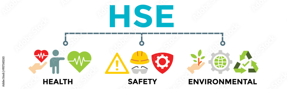 HSE Banner Web Vector Illustration Concept for Health Safety Environment acronym with icon HSE Banner Web Vector Illustration Concept for Health Safety Environment acronym with icon