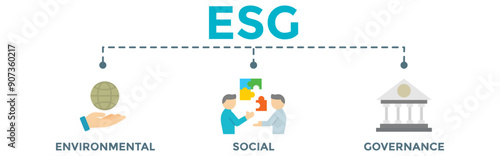 ESG - Environment Social Governance concept banner. Editable vector illustration for investment screening of corporate sustainability.	