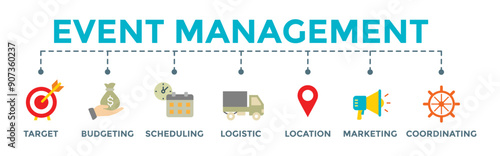 Event management banner web concept illustration with target, budgeting, scheduling, logistics, location, marketing, and coordination icons	