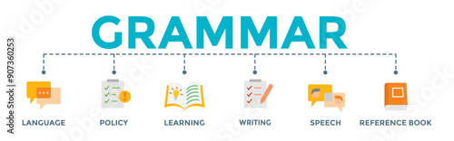 Grammar icon banner web illustration for languange education with communication, policy, learning, writing, speech, and reference book icon	