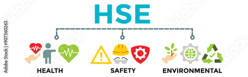 HSE Banner Web Vector Illustration Concept for Health Safety Environment acronym with icon