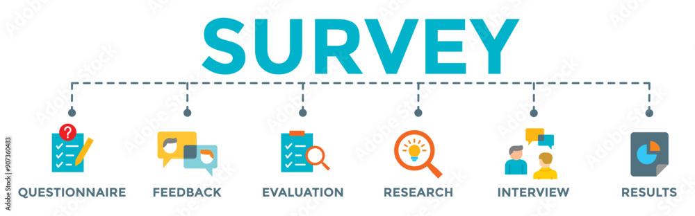 Survey icon banner web illustration for customer feedback with evaluation, research, interview and result icons Survey icon banner web illustration for customer feedback with evaluation, research, interview and result icons