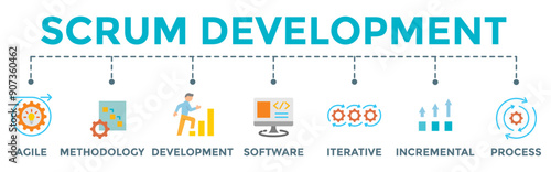 Scrum development concept banner web illustration with agile, methodology, development, software, iterative, incremental and process icon.	