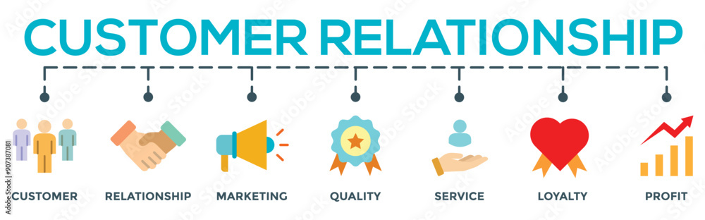 Customer relationship concept editable vector banner web illustration with icon of customer, relationship, marketing, quality, service, loyalty and profit Customer relationship concept editable vector banner web illustration with icon of customer, relationship, marketing, quality, service, loyalty and profit