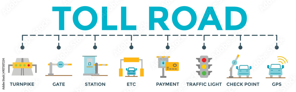 Toll road banner concept. Editable vector illustration with icon of turnpike, gate, station, etc, payment, traffic light, check point, gps. Toll road banner concept. Editable vector illustration with icon of turnpike, gate, station, etc, payment, traffic light, check point, gps.