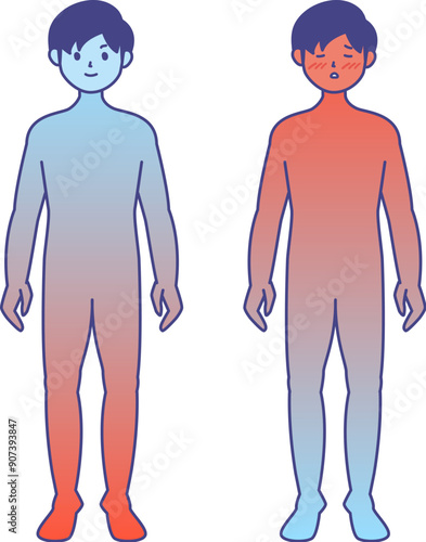 頭寒足熱　男性の全身のイラスト