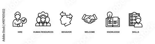 Onboarding banner web icon vector illustration concept for human resources business industry to introduce newly hired employee into an organization with behavior, welcome, knowledge, and skills icon