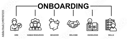 Onboarding banner web icon vector illustration concept for human resources business industry to introduce newly hired employee into an organization with behavior, welcome, knowledge, and skills icon