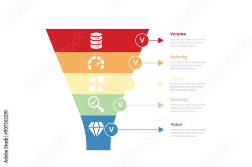5vs big data infographics template diagram with funnel and circle badge with arrow line description with 5 point step design for slide presentation
