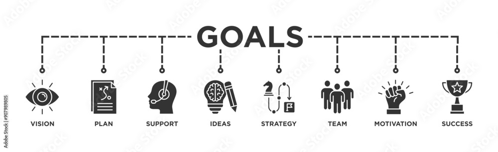Goals banner web icon vector illustration concept with icon of vision, plan, support, ideas, strategy, team, motivation, and success Goals banner web icon vector illustration concept with icon of vision, plan, support, ideas, strategy, team, motivation, and success