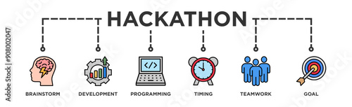 Hackathon icon - vector illustration . hackathon, brainstorm, development, programming, timing, speed, teamwork, goal, infographic, template, concept, banner, pictogram, icon set, icons