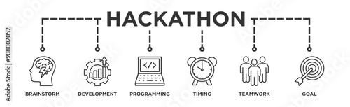 Hackathon icon - vector illustration . hackathon, brainstorm, development, programming, timing, speed, teamwork, goal, infographic, template, concept, banner, pictogram, icon set, icons