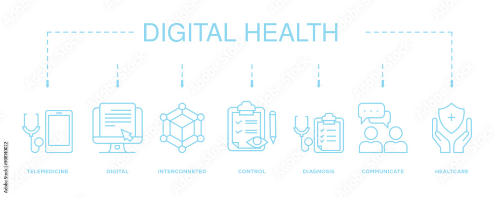 Digital health banner web icon vector illustration concept for technology in medical healthcare with icon of e-health, telemedicine, interconnected, smartwatch, diagnosis, email, and medical app Digital health banner web icon vector illustration concept for technology in medical healthcare with icon of e-health, telemedicine, interconnected, smartwatch, diagnosis, email, and medical app