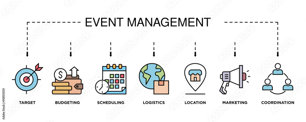 Naklejka premium Event management banner web icon vector illustration concept with icon of target, budgeting, scheduling, logistics, location, marketing, and coordination