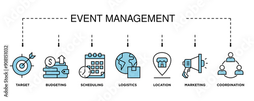 Event management banner web icon vector illustration concept with icon of target, budgeting, scheduling, logistics, location, marketing, and coordination