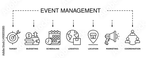 Event management banner web icon vector illustration concept with icon of target, budgeting, scheduling, logistics, location, marketing, and coordination