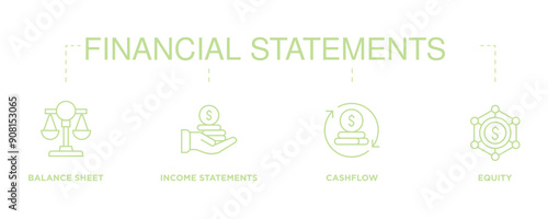 Financial statements banner web icon vector illustration concept with icon of graph, balance sheet, pie chart, income statements, money, calculator, income, earning, cash flow, equity, and balance