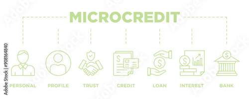 Microcredit banner web icon vector illustration concept with icon of personal, profile, trust, credit, loan, interest and bank