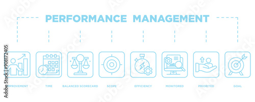 Perseverance banner web icon vector illustration concept with icon of goal, focused, confidence, commitment, purposefulness, diligence, dedication, achievement, patience and success