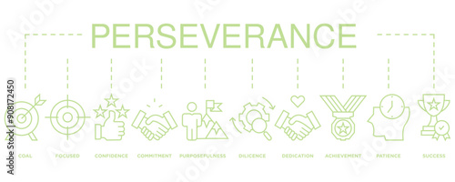 Perseverance banner web icon vector illustration concept with icon of goal, focused, confidence, commitment, purposefulness, diligence, dedication, achievement, patience and success