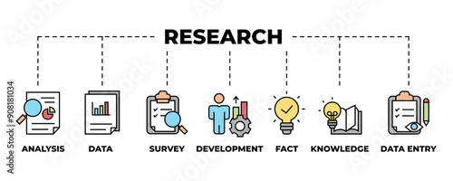 Research banner web icon vector illustration concept with icon of analysis, data, survey, development, fact, knowledge and data entry