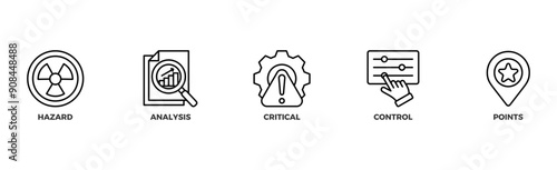 HACCP banner web icon illustration concept for hazard analysis and critical control points acronym in food safety management system	