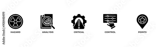HACCP banner web icon illustration concept for hazard analysis and critical control points acronym in food safety management system	