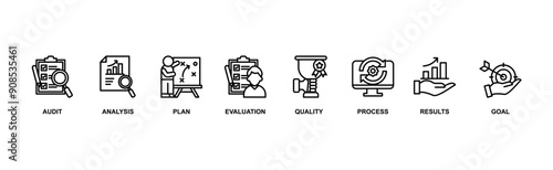 Assessment banner web icon vector illustration for accreditation and evaluation method on business and education with audit, analysis, plan, evaluation, quality,process,results and goal icon