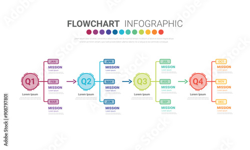 Infographic quarterly template for presentation 12 months in 4 quarter can be used for workflow layout, process diagram, flow chart.